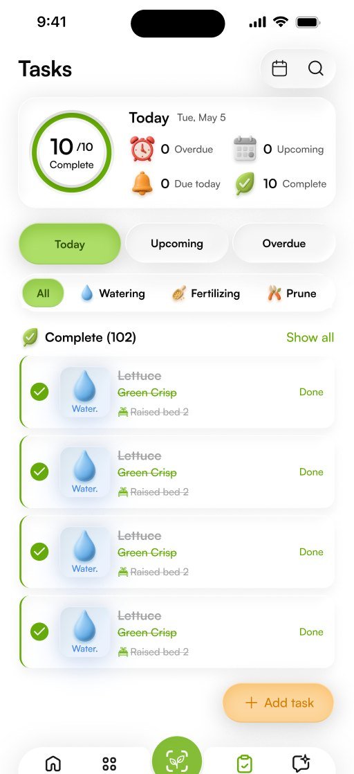 The tasks screen: today, upcoming and overdue care tasks with a progress ring